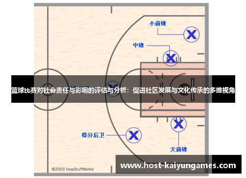 篮球比赛对社会责任与影响的评估与分析：促进社区发展与文化传承的多维视角