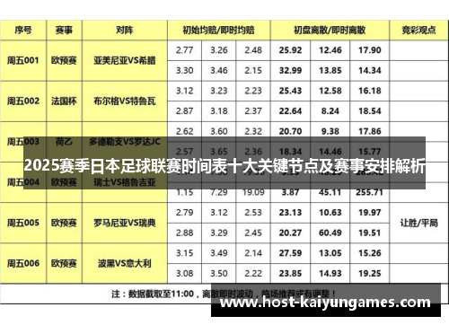 2025赛季日本足球联赛时间表十大关键节点及赛事安排解析