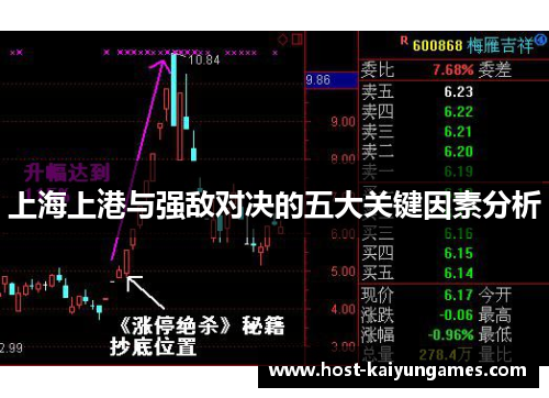 上海上港与强敌对决的五大关键因素分析