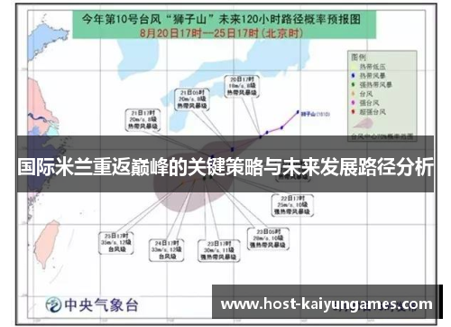 国际米兰重返巅峰的关键策略与未来发展路径分析