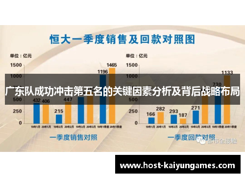 广东队成功冲击第五名的关键因素分析及背后战略布局