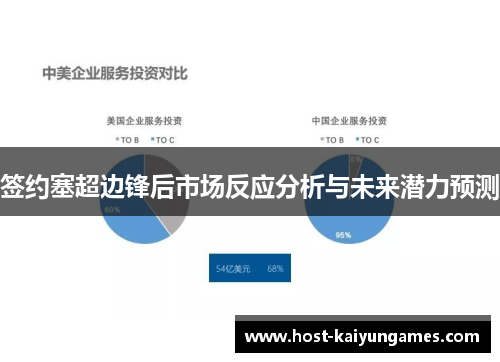 签约塞超边锋后市场反应分析与未来潜力预测 签约塞超边锋后市场反应分析与未来潜力预测