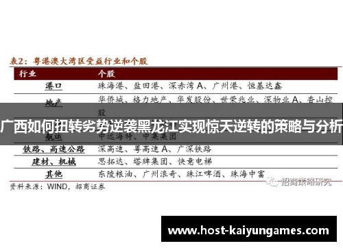 广西如何扭转劣势逆袭黑龙江实现惊天逆转的策略与分析
