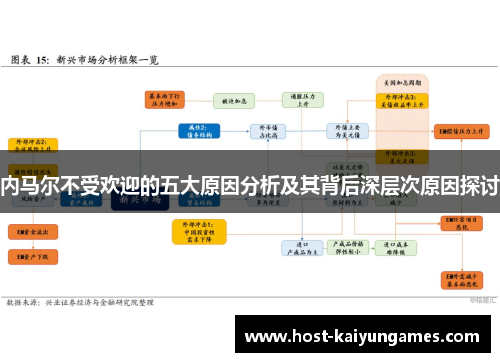内马尔不受欢迎的五大原因分析及其背后深层次原因探讨