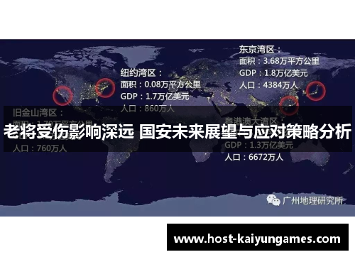 老将受伤影响深远 国安未来展望与应对策略分析