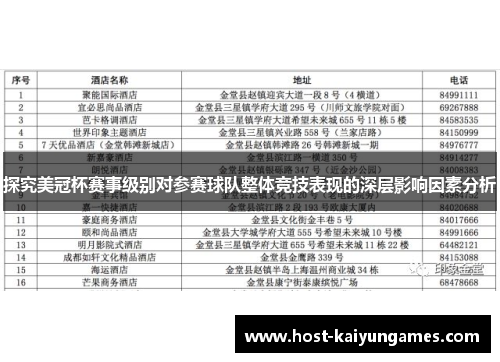 探究美冠杯赛事级别对参赛球队整体竞技表现的深层影响因素分析 探究美冠杯赛事级别对参赛球队整体竞技表现的深层影响因素分析