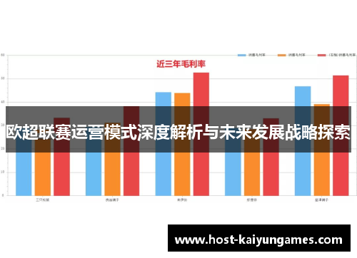 欧超联赛运营模式深度解析与未来发展战略探索 欧超联赛运营模式深度解析与未来发展战略探索