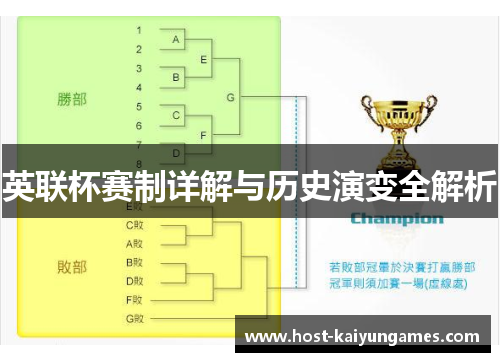 英联杯赛制详解与历史演变全解析