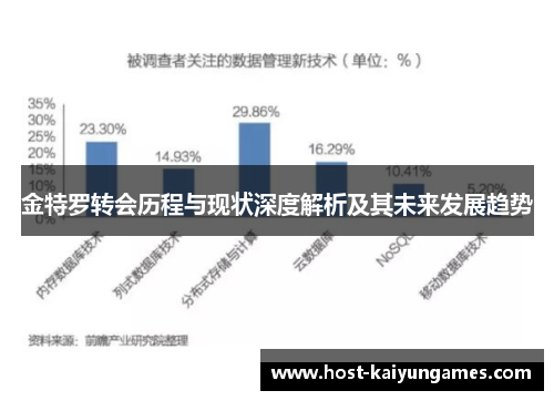 金特罗转会历程与现状深度解析及其未来发展趋势 金特罗转会历程与现状深度解析及其未来发展趋势