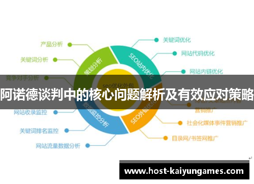 阿诺德谈判中的核心问题解析及有效应对策略
