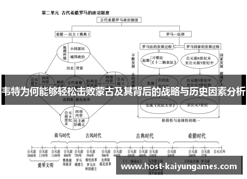 韦特为何能够轻松击败蒙古及其背后的战略与历史因素分析