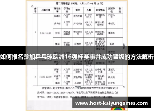 如何报名参加乒乓球欧洲16强杯赛事并成功晋级的方法解析